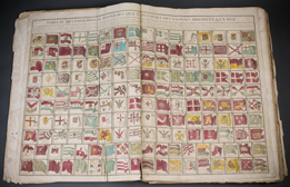 Atlas Maritime - Nicolas Bellin - cartes de marine